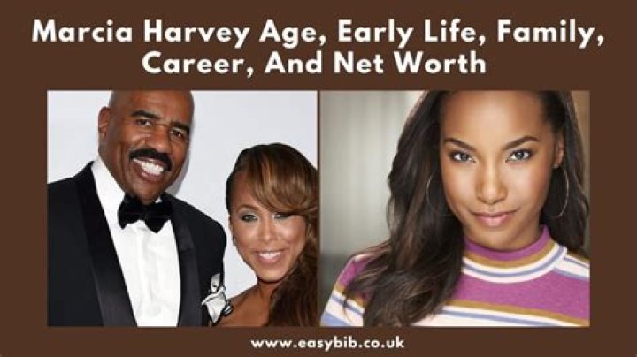 Marcia Harvey | Bio, Age, Net Worth, Relationship, Career